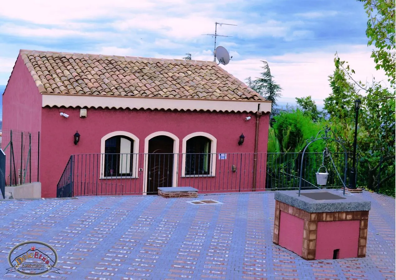 Agriturismo Dolcetna contacts